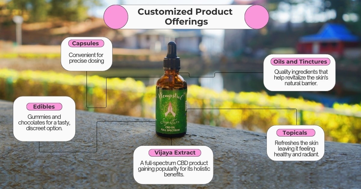 cbd products in India